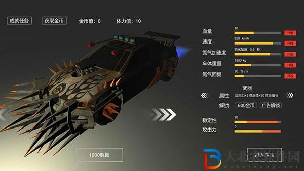 廢土戰車