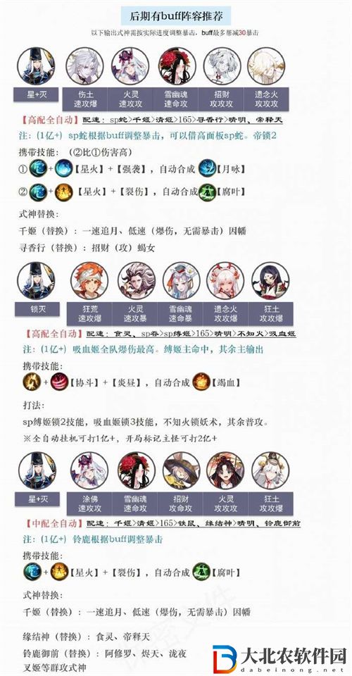 陰陽師SP云外鏡活動陣容搭配推薦指南