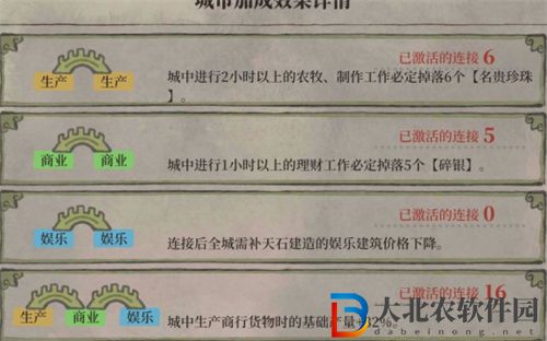 江南百景圖紹興府橋梁最佳擺放方案