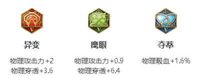 王者榮耀劉備攻速閾值2023-劉備攻速閾值2023一覽