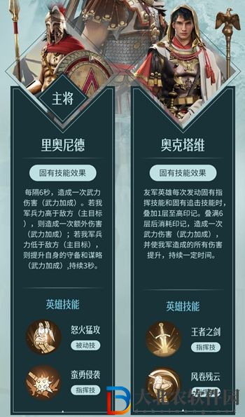 重返帝國(guó)亞歷克斯加點(diǎn)介紹