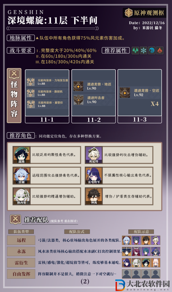 《原神》3.3深境螺旋通關(guān)方法