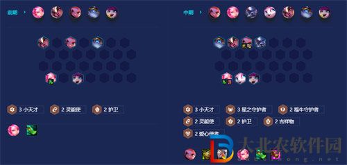 金鏟鏟之戰星守靈能塔利亞陣容搭配攻略