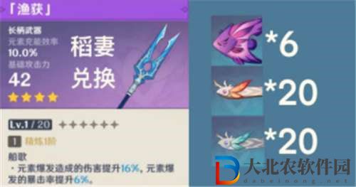 原神漁獲獲取方法介紹