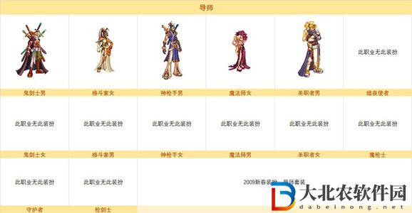 dnf縫紉機(jī)活動(dòng)第五季時(shí)裝一覽