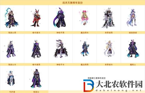 dnf縫紉機(jī)活動(dòng)第五季時(shí)裝一覽