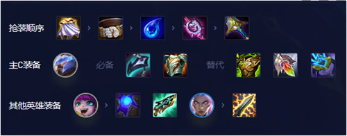金鏟鏟之戰愛心潘森陣容搭配攻略