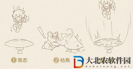原神3.0三相眾物是什么-原神3.0三相眾物介紹
