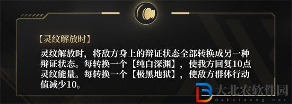 非匿名指令薩普蘭技能介紹