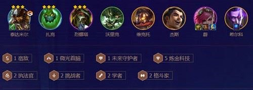 金鏟鏟之戰(zhàn)煉金科技怎么玩 金鏟鏟之戰(zhàn)煉金科技陣容玩法攻略