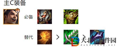 金鏟鏟之戰白魔法師怎么玩-金鏟鏟之戰白魔法師陣容出裝玩法介紹