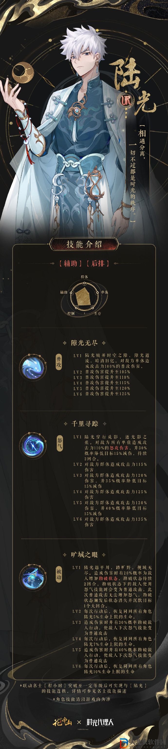 《花亦山心之月》陸光技能強度分析