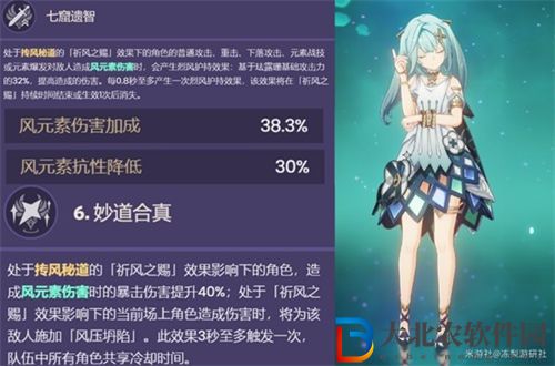 原神琺露珊全面培養(yǎng)攻略