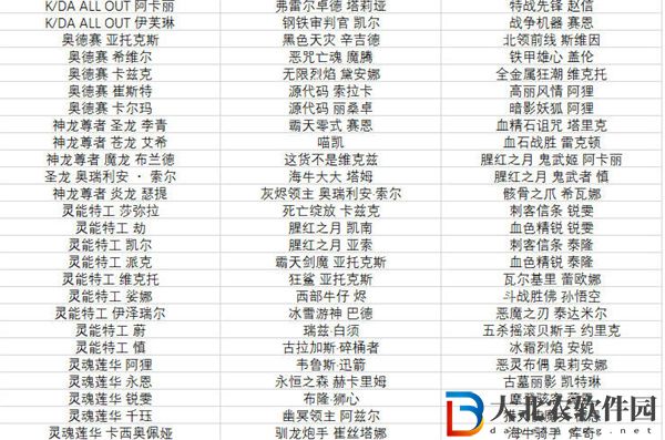 英雄聯盟手游半價皮膚活動什么時候開始2022