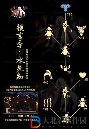 光遇旅行先祖位置最新2022十二月15