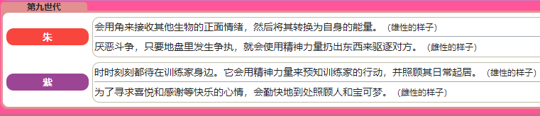寶可夢朱紫愛管侍怎么進(jìn)化-寶可夢朱紫愛管侍進(jìn)化攻略
