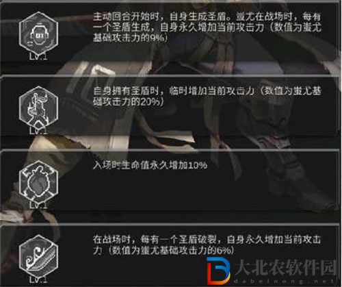 流浪方舟圣盾流陣容搭配推薦介紹