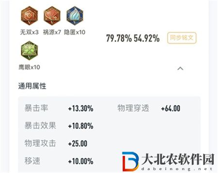 王者榮耀蒙犽厲害嗎-蒙犽英雄強度分析介紹