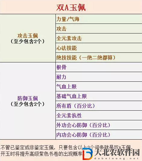 逆水寒雙A玉佩介紹