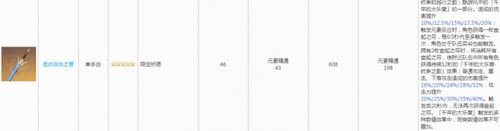 原神萬葉輔助怎么玩 原神萬葉輔助玩法攻略