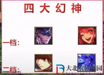dnf110版本職業(yè)強度排名國服2022一覽