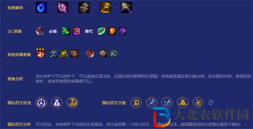 金鏟鏟之戰(zhàn)七法龍魂龍王陣容玩法攻略