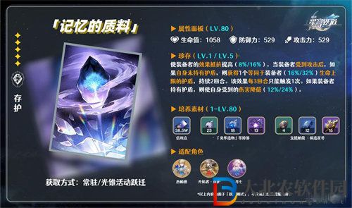 崩壞星穹鐵道記憶的質(zhì)料光錐效果詳情