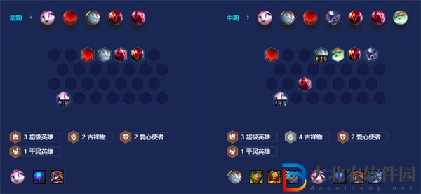 金鏟鏟之戰(zhàn)超級吉祥貓陣容搭配思路一覽