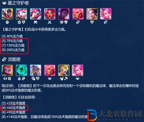 金鏟鏟之戰(zhàn)啟明奇點(diǎn)拉克絲陣容怎么搭配 金鏟鏟之戰(zhàn)啟明奇點(diǎn)拉克絲陣容搭配攻略