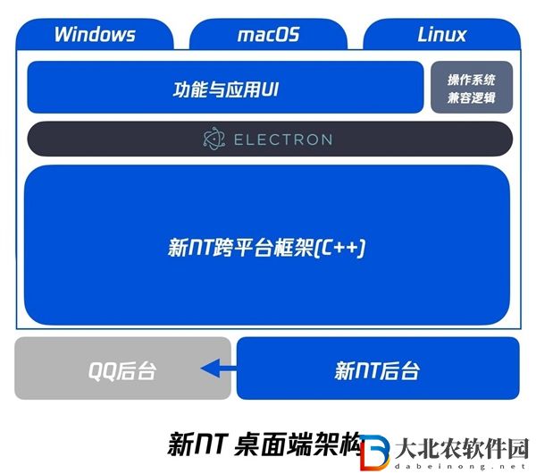 QQ9在哪預約-QQ9預約活動入口
