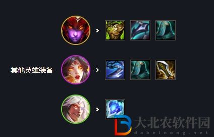 云頂之弈怒翼龍陣容怎么搭配-怒翼龍陣容搭配推薦