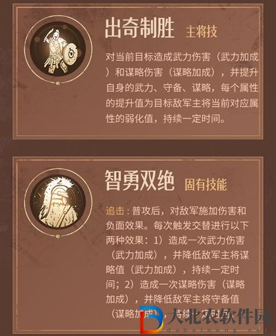 重返帝國漢尼巴爾加點介紹