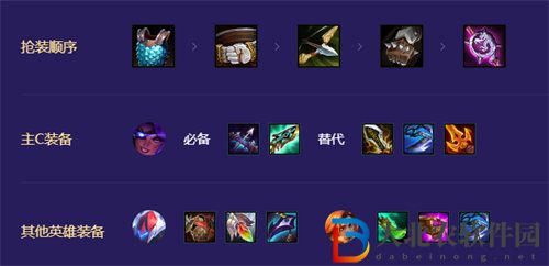 金鏟鏟之戰機甲精英九五陣容搭配攻略