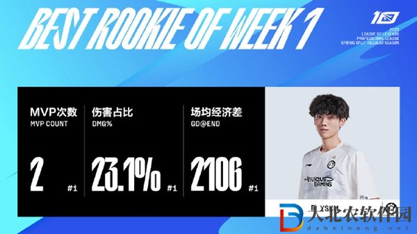 楊氏快馬什么意思-楊氏快馬yskm梗來源出處
