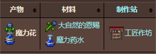 泰拉瑞亞魔力花制作方法攻略