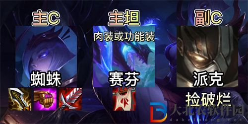 云頂之弈s7飛天蜘蛛陣容怎么搭配-云頂之弈飛天蜘蛛陣容推薦