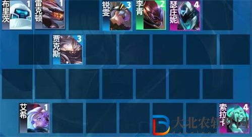 金鏟鏟之戰(zhàn)s8源斗奶陣容組合推薦