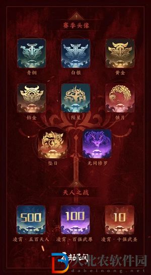 永劫無間凌霄賽季段位獎勵有哪些-凌霄賽季段位獎勵介紹