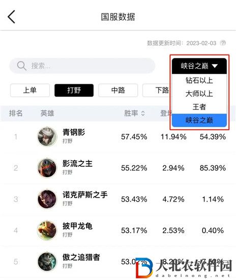 英雄聯(lián)盟手游國(guó)服數(shù)據(jù)排行榜在哪里看 英雄聯(lián)盟手游國(guó)服數(shù)據(jù)排行榜介紹