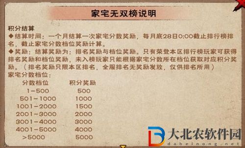 煙雨江湖家宅玩法攻略-煙雨江湖家宅玩法攻略介紹