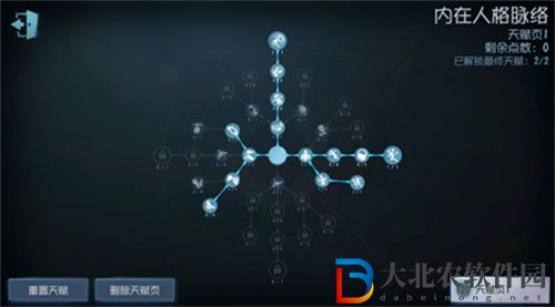第五人格慈善家天賦最新加點2023 第五人格慈善家天賦加點圖一覽2023