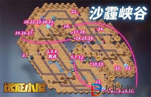 劍與遠征沙霾峽谷完美通關攻略介紹