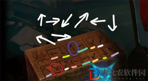 黑暗筆錄太陽門解謎攻略