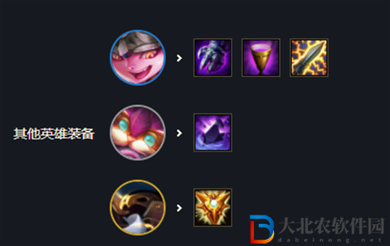 云頂之弈s7大頭陣容怎么玩-s7大頭陣容搭配推薦