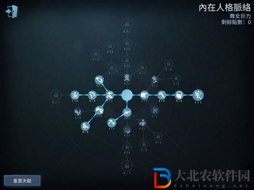 第五人格巨力舞女加點方法攻略
