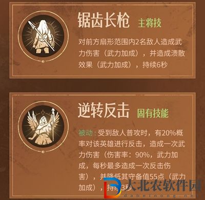 重返帝國波狄卡加點介紹