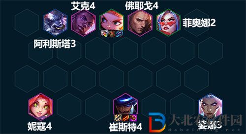 金鏟鏟之戰(zhàn)卡*
主c陣容搭配攻略