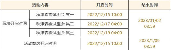 原神秋津森夜試膽會前置任務是什么 原神秋津森夜試膽會獎勵一覽