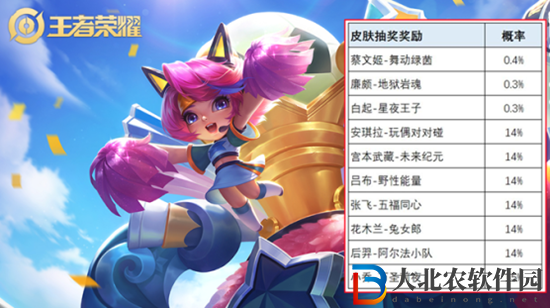 王者榮耀榮耀之戰是什么意思-榮耀之戰詳情介紹