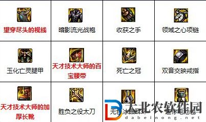dnf110版本劍影裝備搭配推薦